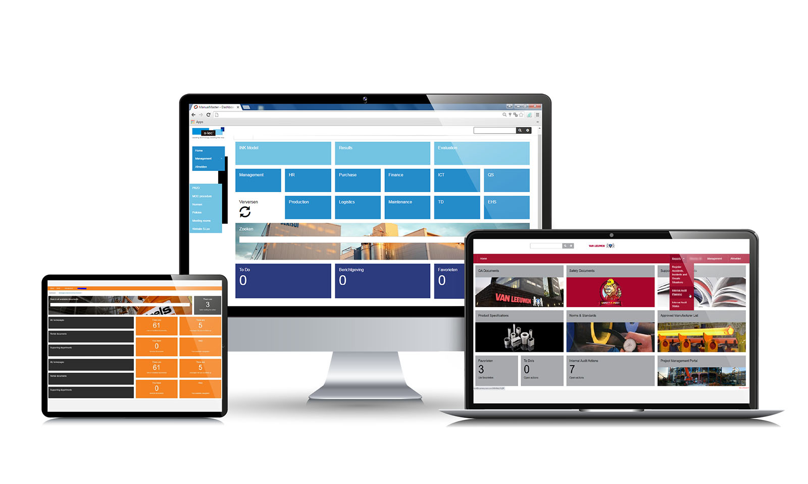 voorbeeld dashboards